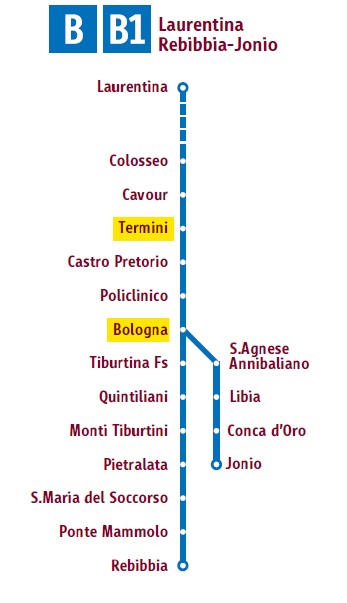 RomeMetroB.png